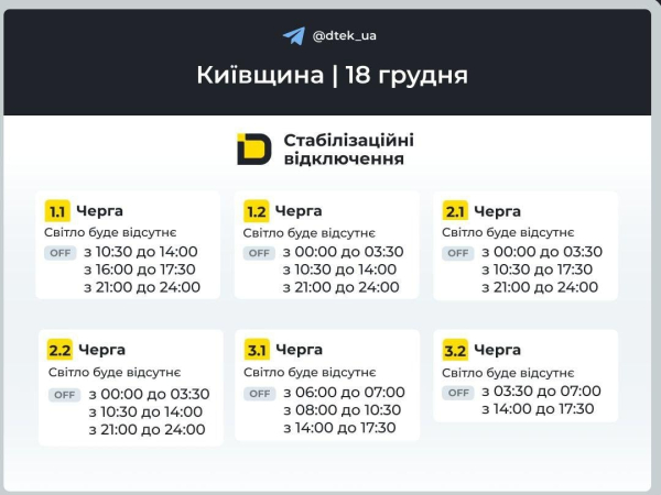 Відключення світла 18 грудня: коли не буде електроенергії у четвер