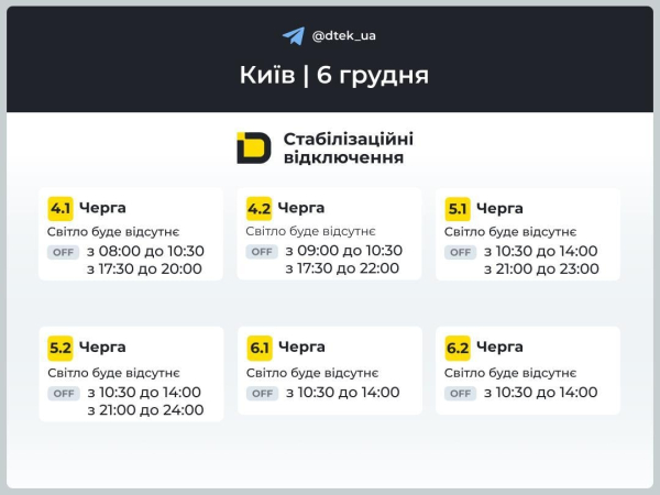 В Україні терміново змінили графіки відключень на 6 грудня: коли не буде світла