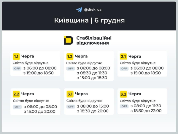 В Україні терміново змінили графіки відключень на 6 грудня: коли не буде світла