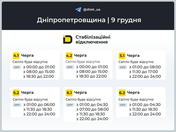 Графіки відключень на 9 грудня змінили: у кого буде менше світла