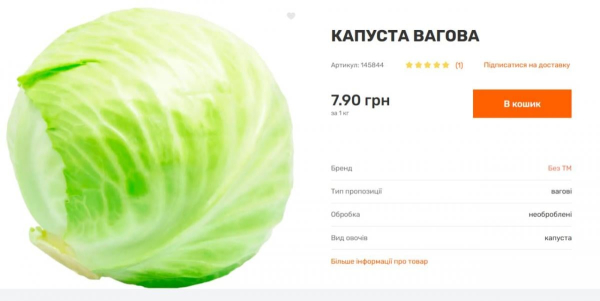 Фермери віддають капусту за безцінь: скільки зараз коштує овоч в Україні