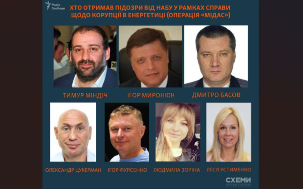 22% українців не чули про “справу Мідас”, – соцопитування