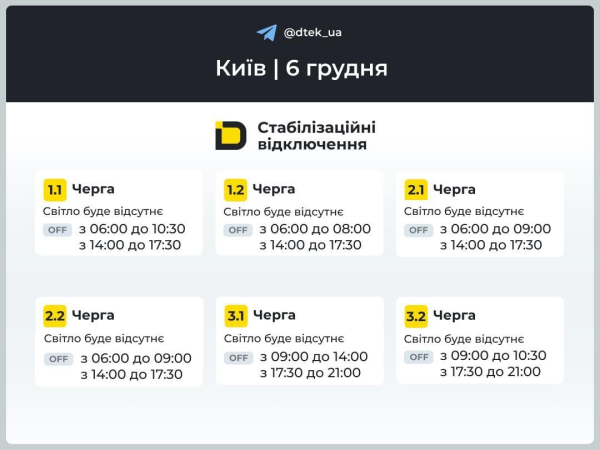 В Україні терміново змінили графіки відключень на 6 грудня: коли не буде світла
