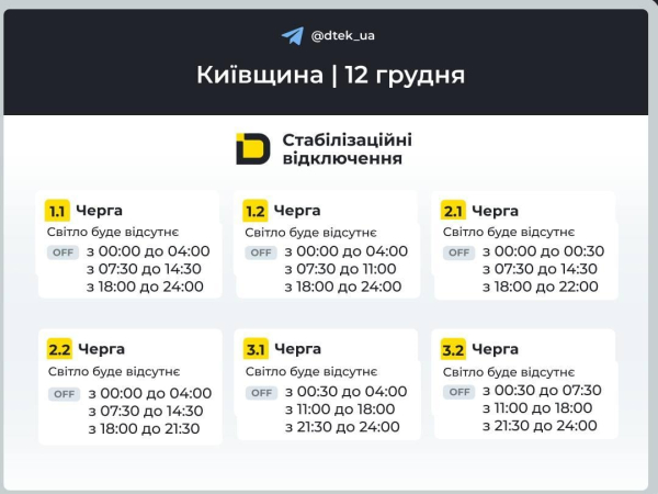 Графіки відключень 12 грудня: коли вимикатимуть світло в Україні в п’ятницю