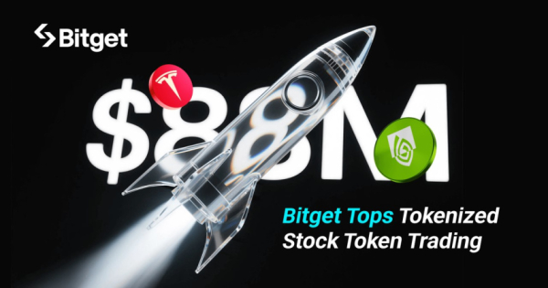Bitget занимает 73% рынка, поскольку объем торгов токенизированными акциями Ondo превысил $88 млн