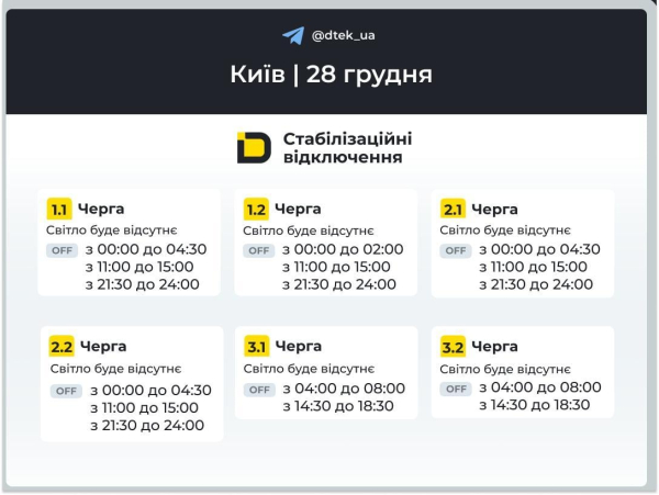 Частина Києва перейшла до графіків відключень: енергетики розповіли про ситуацію на Лівому березі