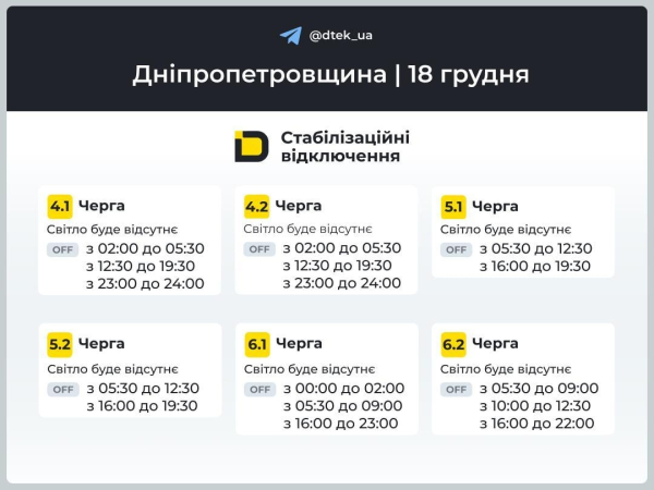Відключення світла 18 грудня: коли не буде електроенергії у четвер