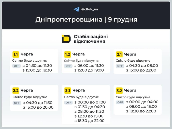 Графіки відключень на 9 грудня змінили: у кого буде менше світла