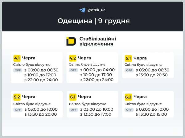 Графіки відключень на 9 грудня змінили: у кого буде менше світла