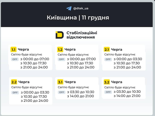 Графіки відключень на четвер: як довго українці будуть без світла 11 грудня