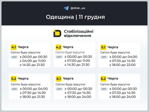 Графіки відключень на четвер: як довго українці будуть без світла 11 грудня