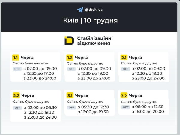 Графіки відключень на 10 грудня: як довго українці будуть без світла у середу