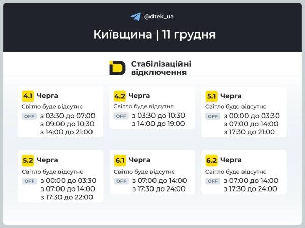 Графіки відключень на четвер: як довго українці будуть без світла 11 грудня
