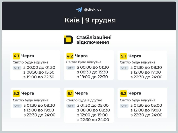 Графіки відключень на 9 грудня змінили: у кого буде менше світла