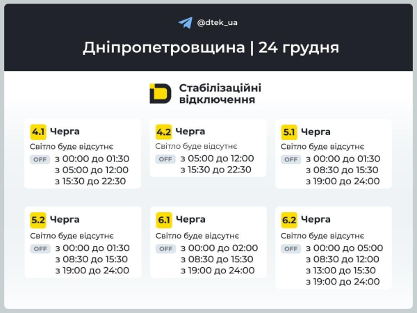 ДТЕК переписав графіки відключень для деяких регіонів: в кого буде менше годин зі світлом