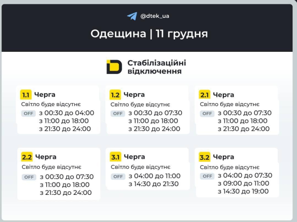 Графіки відключень на четвер: як довго українці будуть без світла 11 грудня