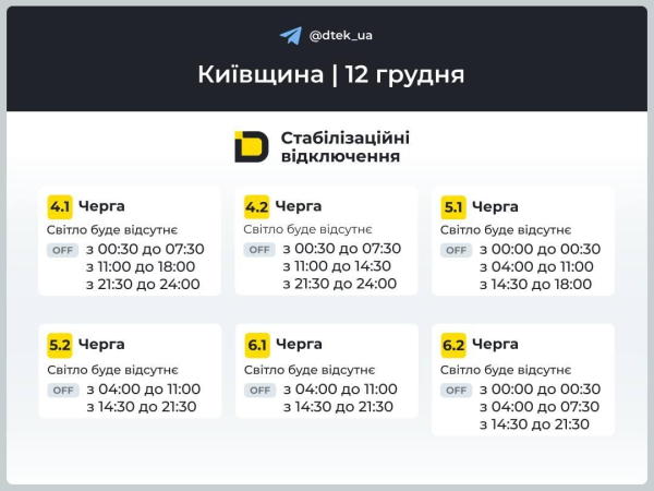Графіки відключень 12 грудня: коли вимикатимуть світло в Україні в п’ятницю