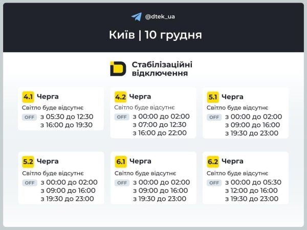 Графіки відключень на 10 грудня: як довго українці будуть без світла у середу