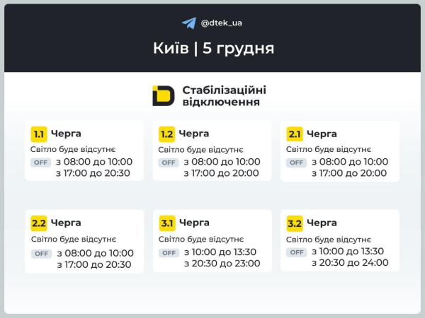 В Україні у п’ятницю вимикатимуть світло: хто сидітиме у темряві