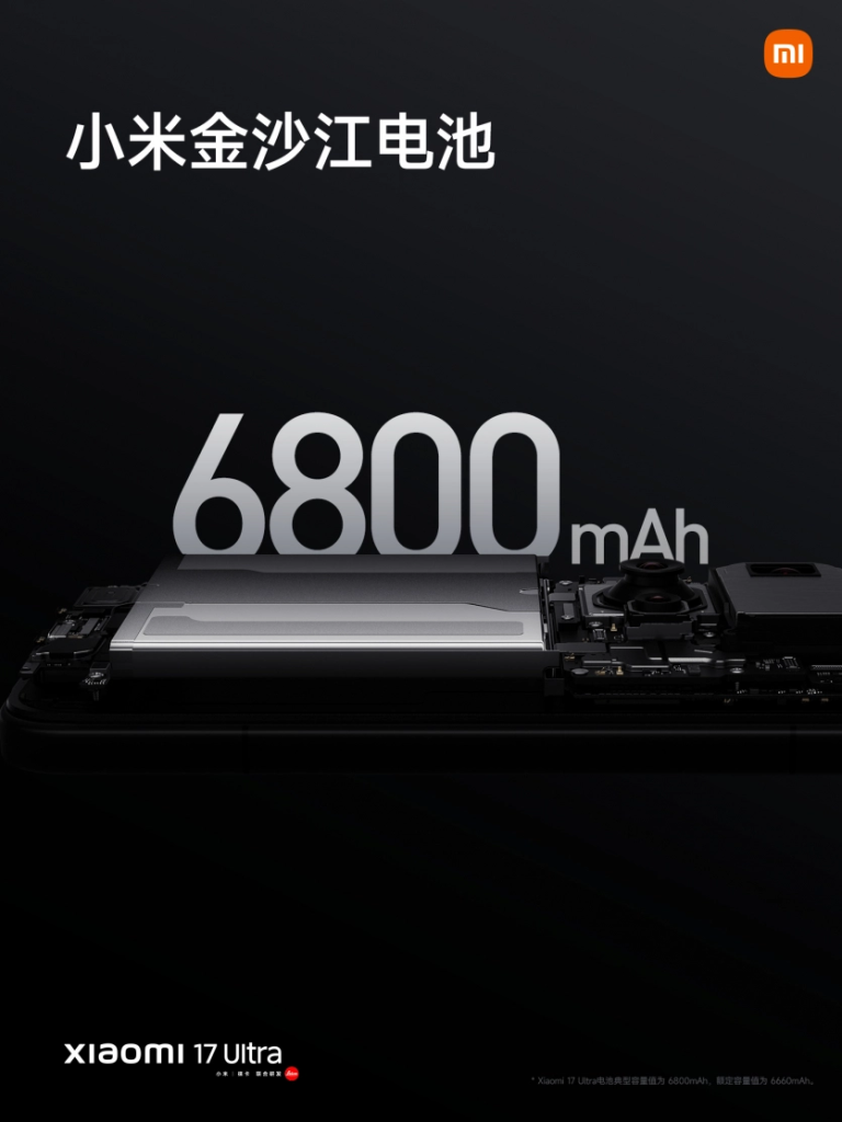 Xiaomi 17 Ultra: cena, data sprzedaży i nowości