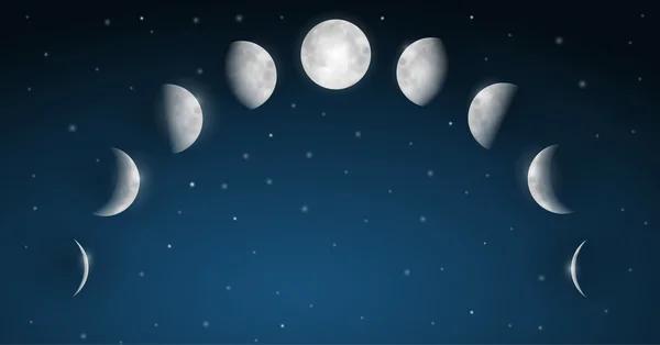 Як 27-й місячний день впливає на ваше життя: поради на 18 грудня Місячний календар на 18 грудня 2025: що важливо знати