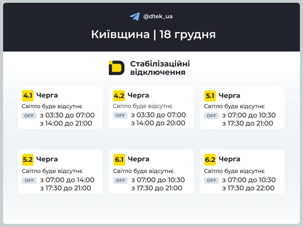 Графік відключення світла на 18 грудня 2025 в Київській області