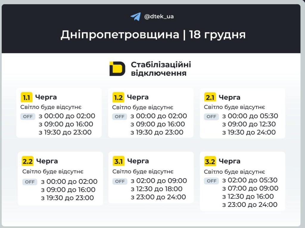 Дніпропетровщина: відключення світла 18 грудня 2025