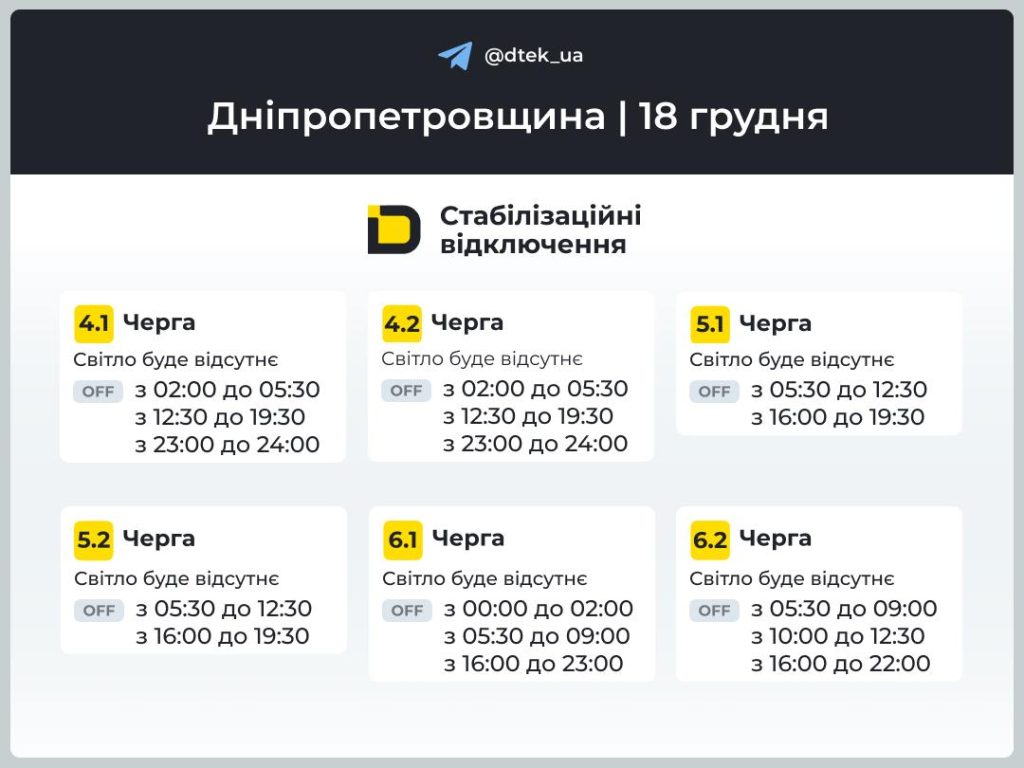 Дніпропетровщина: відключення світла 18 грудня 2025