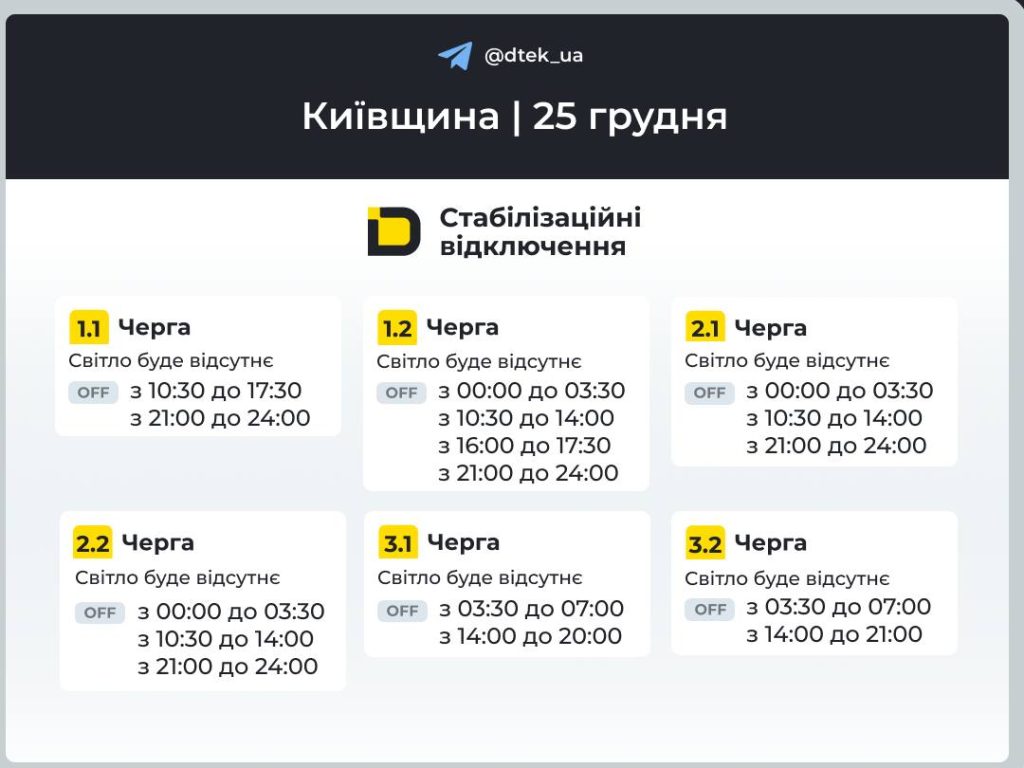 Відключення світла в Києві та області 25 грудня