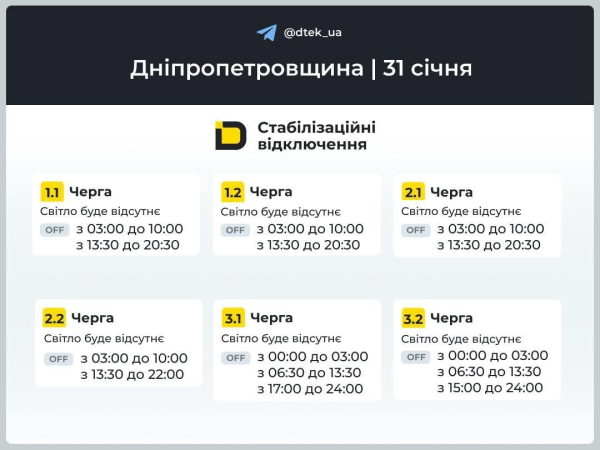 Опубліковано графіки на 31 січня: скільки годин не буде світла