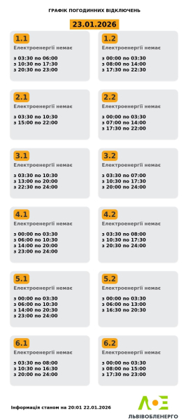 Відключення світла 23 січня: скільки не буде електроенергії в п’ятницю