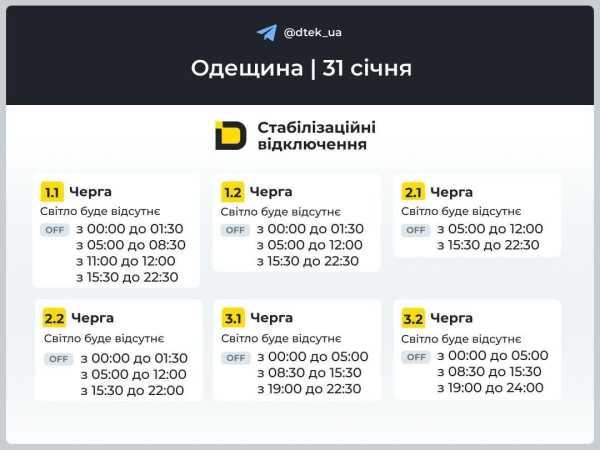 Опубліковано графіки на 31 січня: скільки годин не буде світла