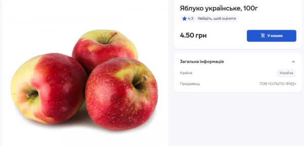 Штучний дефіцит накрутив ціни на популярний в Україні фрукт: скільки коштує