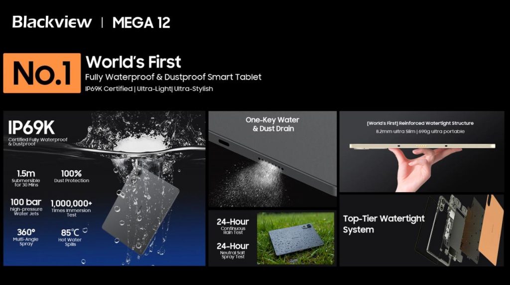 Blackview MEGA 12 — ile kosztuje i co znajduje się w zestawie