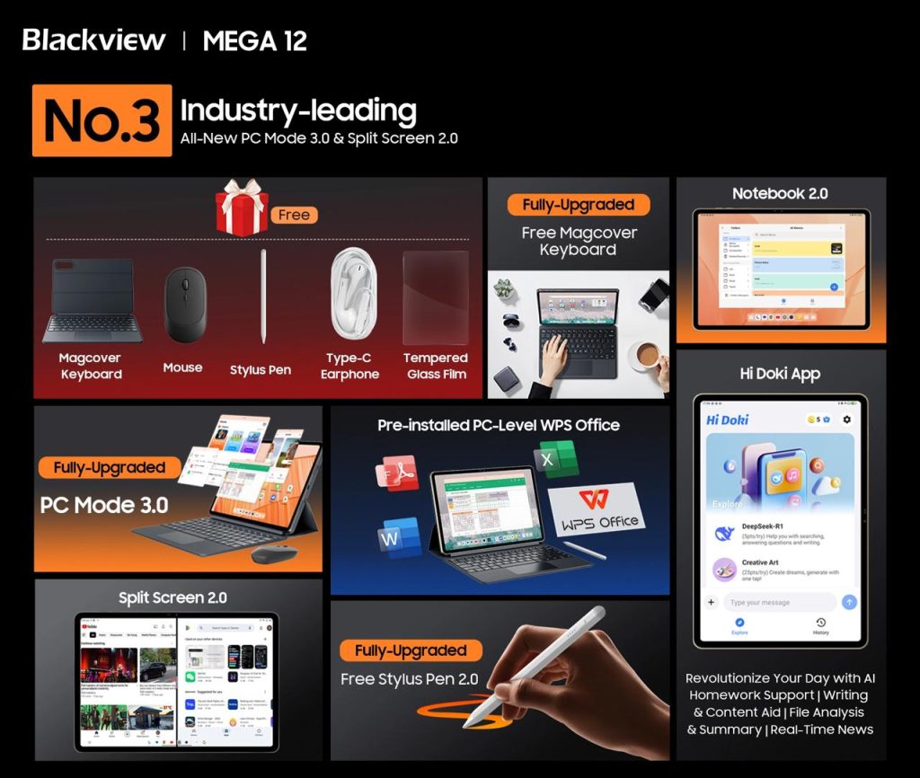 Blackview MEGA 12 — ile kosztuje i co znajduje się w zestawie