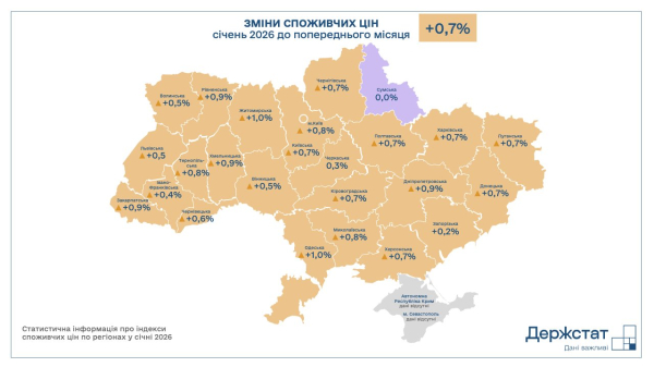 Где в Украине цены растут быстрее всего: Госстат обновил данные инфляции за январь