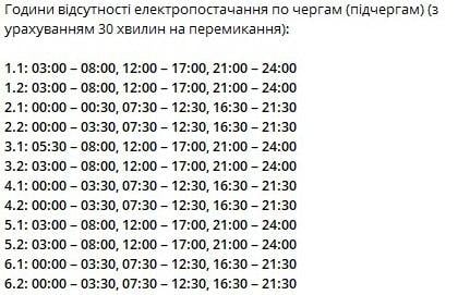 В Україні у п'ятницю будуть відключати світло: кому доведеться сидіти у темряві