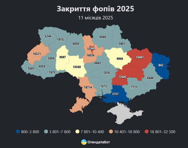 Держава обіцяє роздати ФОПам гроші. Скільки платять, та чи допоможе це пережити енергокризу