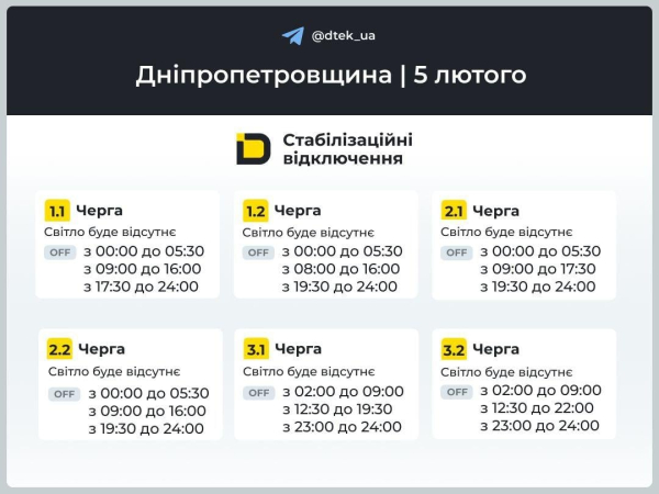 Графіки на 5 лютого: коли вимикатимуть світло