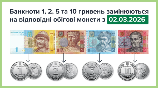 НБУ переходит на монеты 1-10 грн: что будет со старыми банкнотами