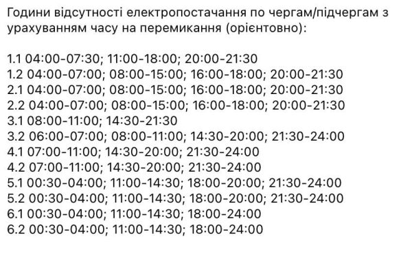 Графіки відключень на 22 лютого: коли українці будуть без світла в неділю