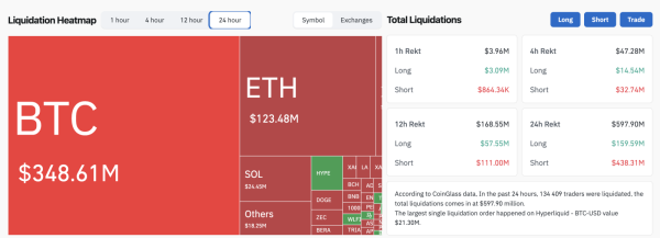 Крипторынок в «зеленой» зоне: биткоин восстановился до $70 000