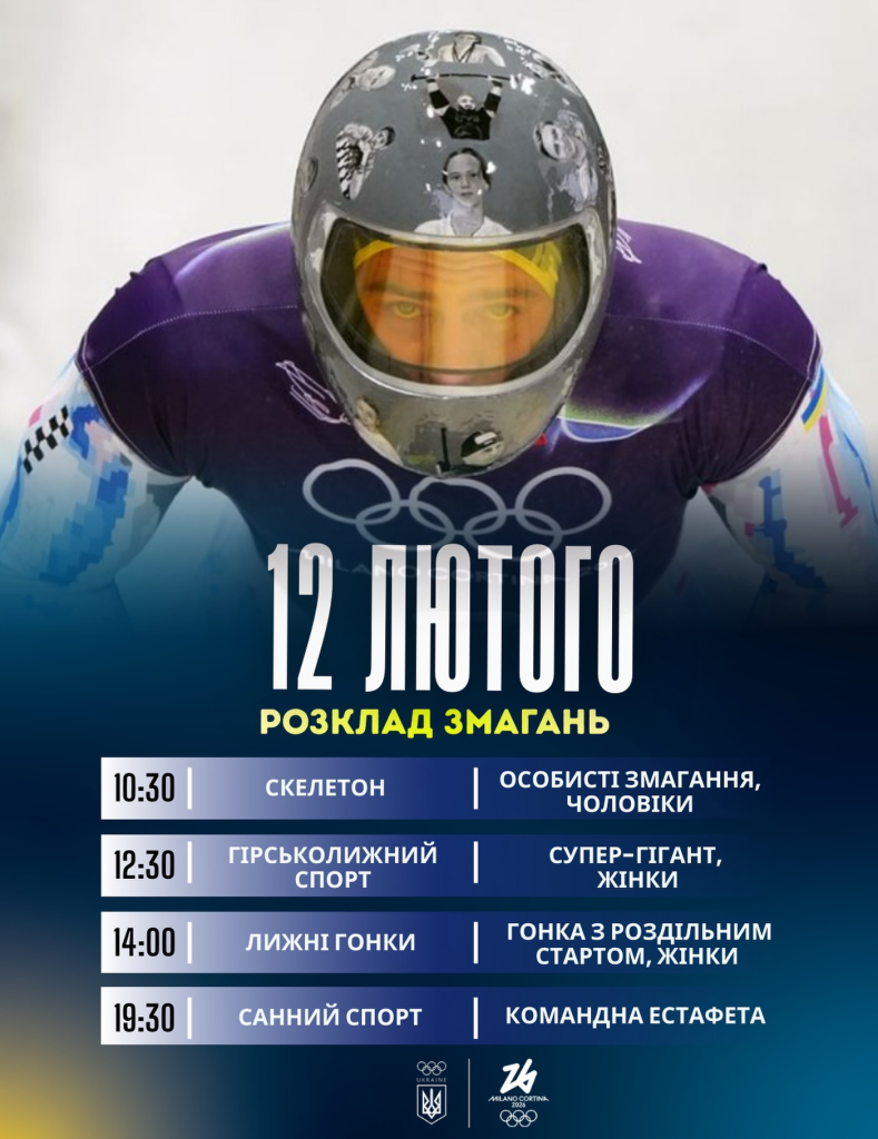 Олімпіада-2026. коли і де змагатимуться українці - повний розклад 12 лютого 2026