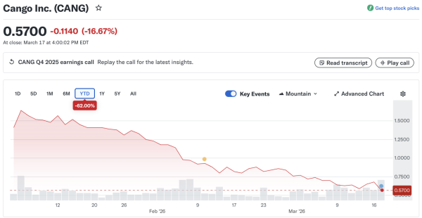 Количество владельцев XRP превысило 7,7 млн, стейблкоин от PayPal станет доступным еще в 68 странах: что нового