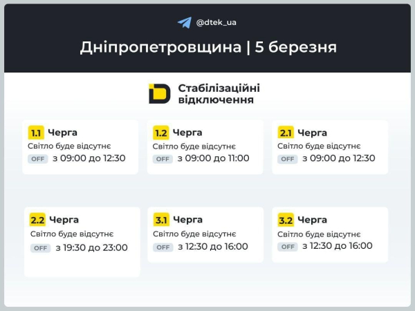 В Україні у четвер вимикатимуть світло: графіки на 5 березня