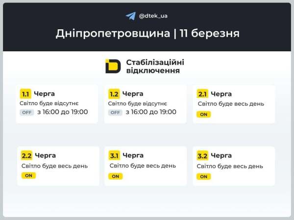 Графіки відключень на 11 березня: коли будемо без світла в середу