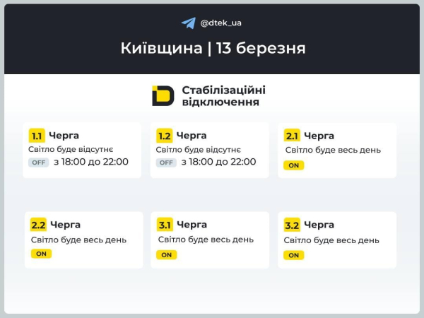 Графіки відключень на 13 березня: коли не буде світла у п’ятницю