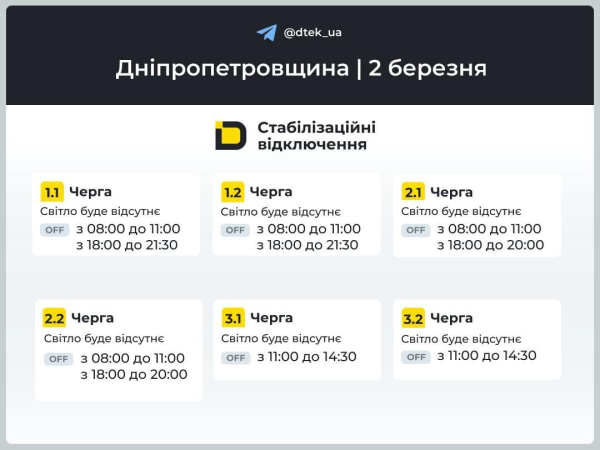 2 березня українцям знову відключатимуть світло: графіки на понеділок
