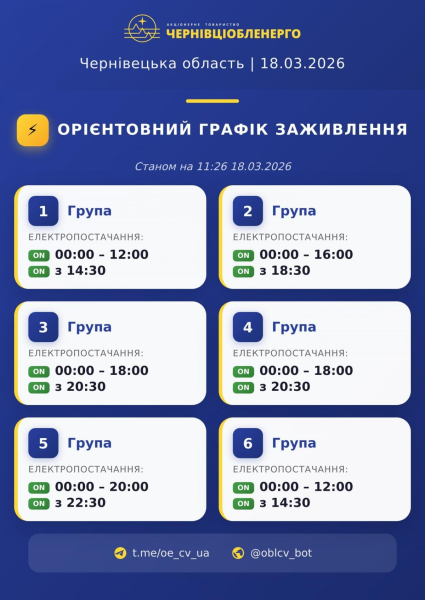 Графіки відключень світла в Україні повернулися: коли не буде електроенергії сьогодні