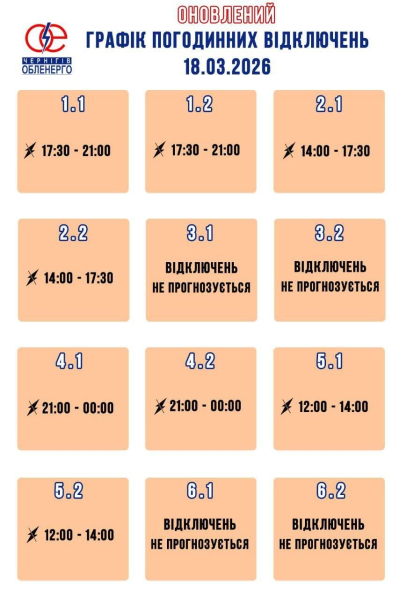Графіки відключень світла в Україні повернулися: коли не буде електроенергії сьогодні